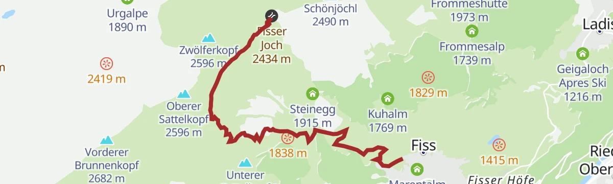 Route map: Fiss über Mittlerer Sattelkopf